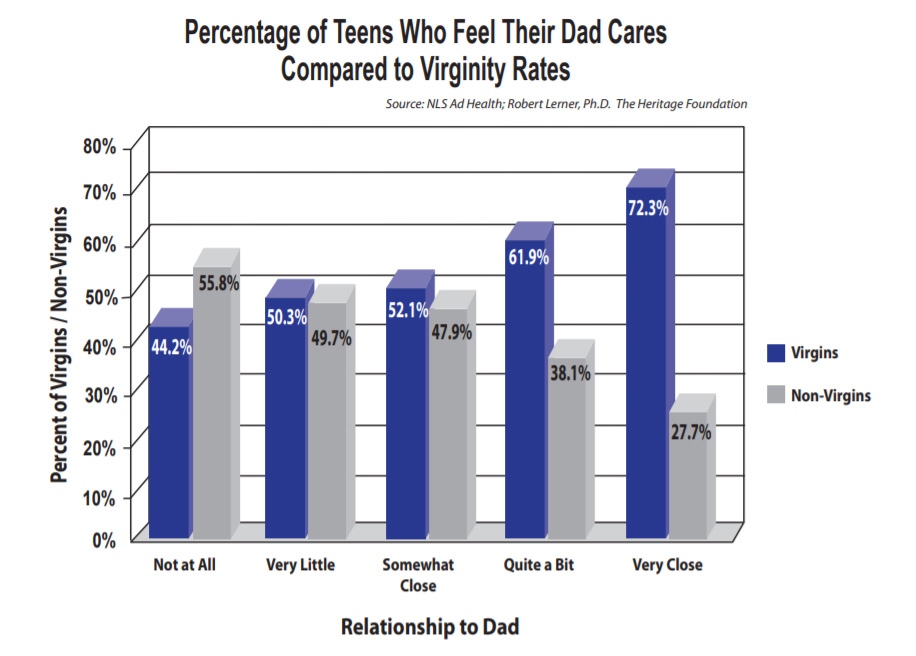 The Role of the Father in the Family | Catholic Life - The Roman ...